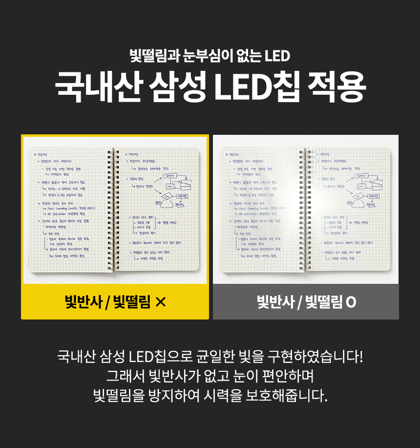 모노 LED스탠드 학습용 학생 공부등 공부조명 시력보호 상세 이미지 4